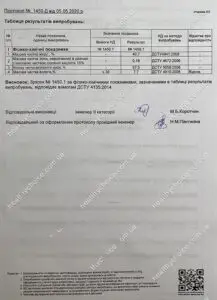 таблиця результатів випробувань хімічно-фізичні показники