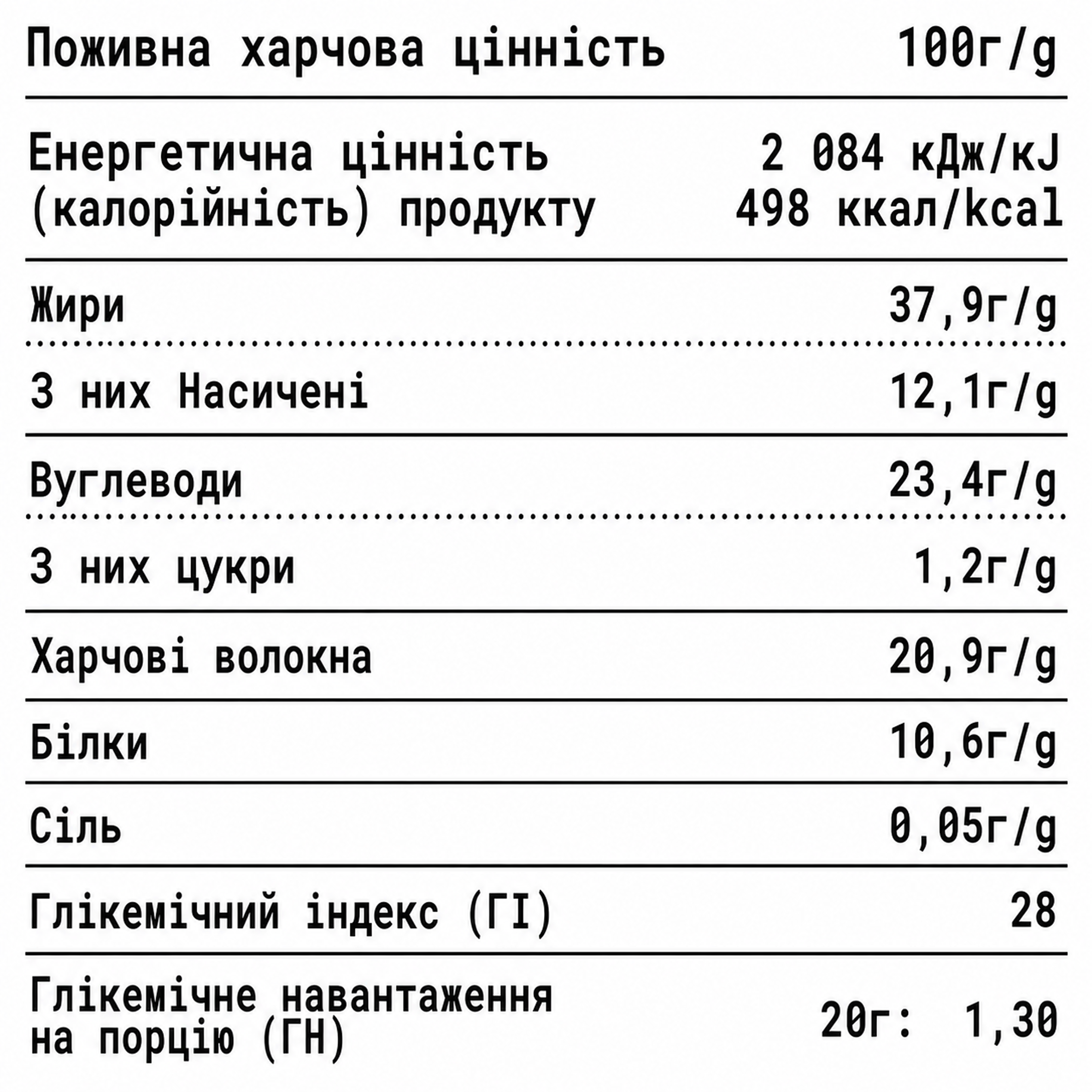 сезам лате кбжу