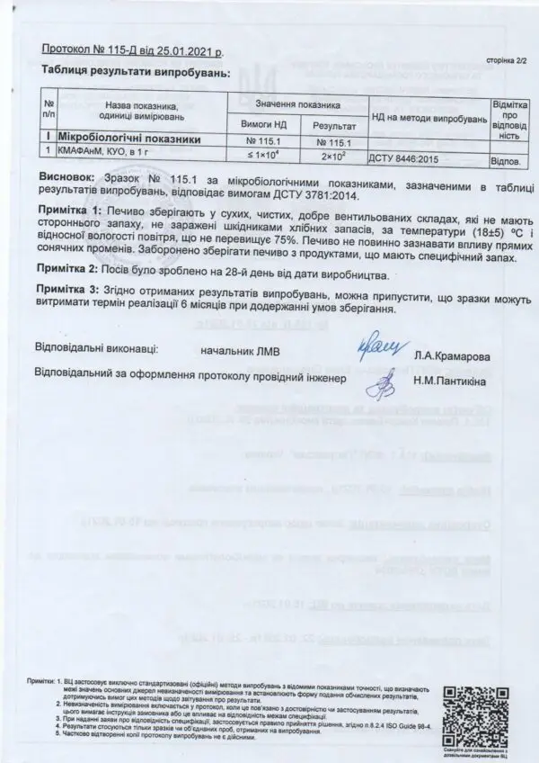 Протокол мікробіологічних показників
