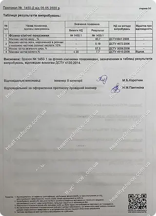 Protocols(physics-chemical data)