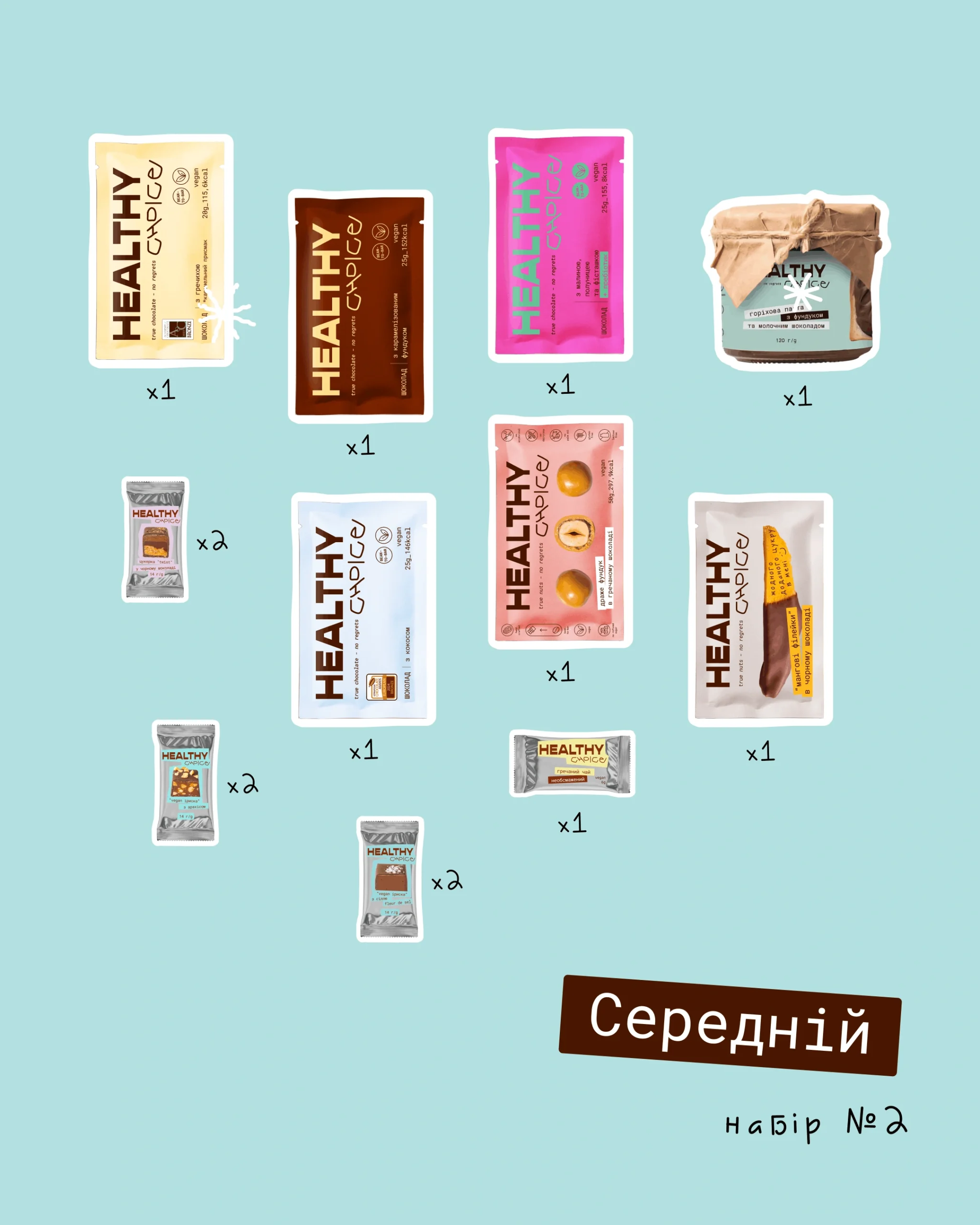 Подарунковий набір Середній - Зображення 2