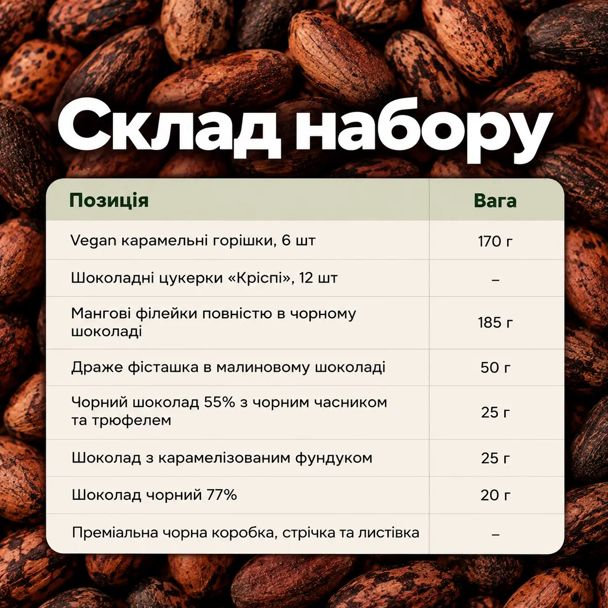 Набір «Гурман» - Зображення 2